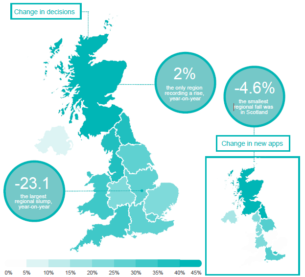 UK graph